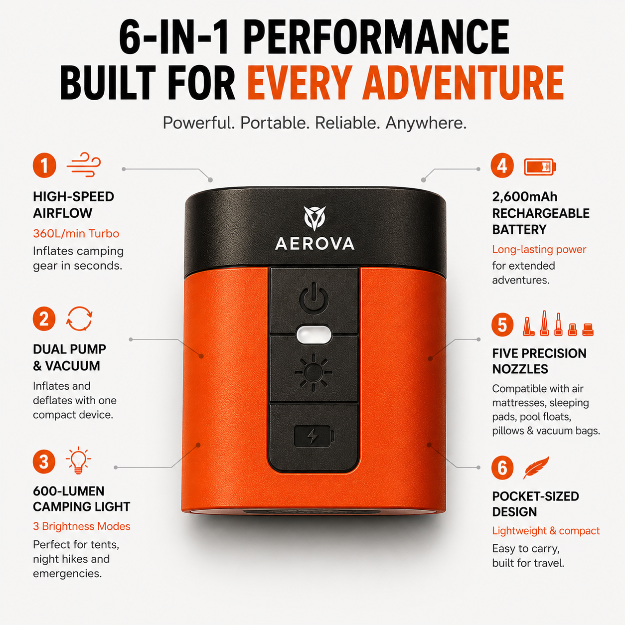 AEROVA - AirPump Pro