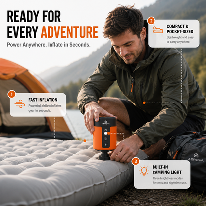 AEROVA - AirPump Pro
