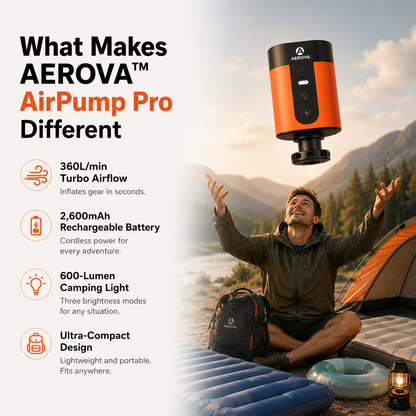 AEROVA - AirPump Pro