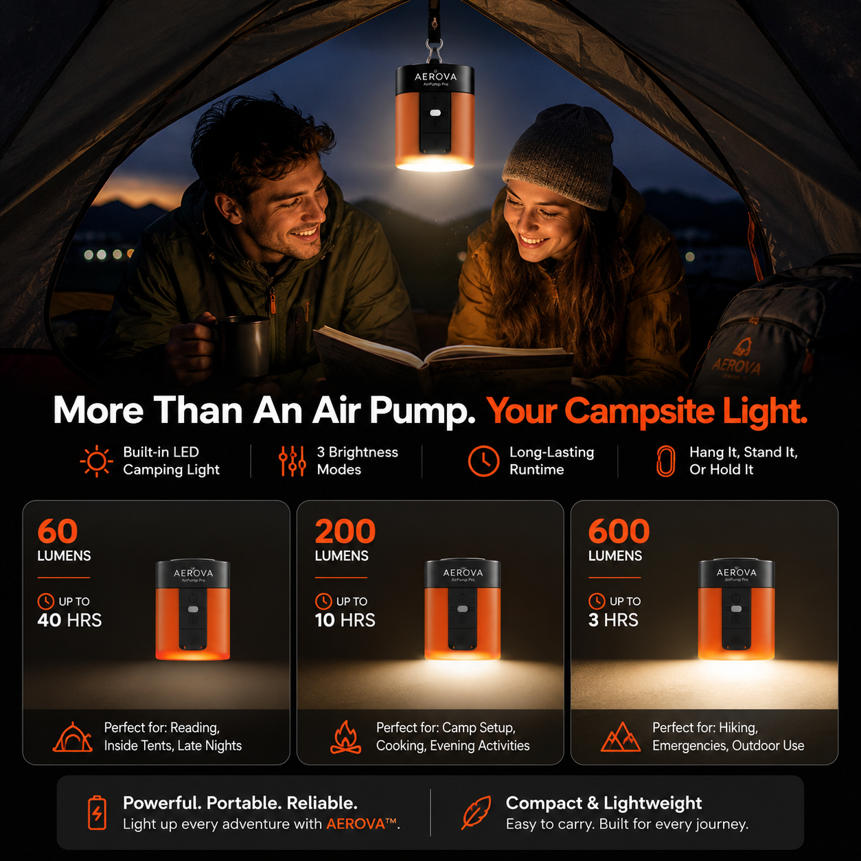 AEROVA - AirPump Pro