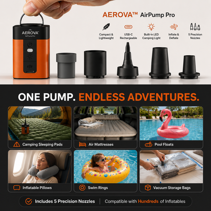 AEROVA - AirPump Pro