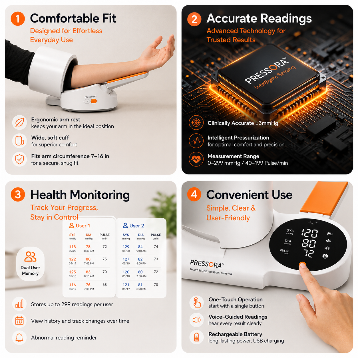 Pressora - Smart Blood Pressure Monitor