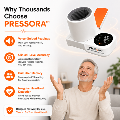 Pressora - Smart Blood Pressure Monitor