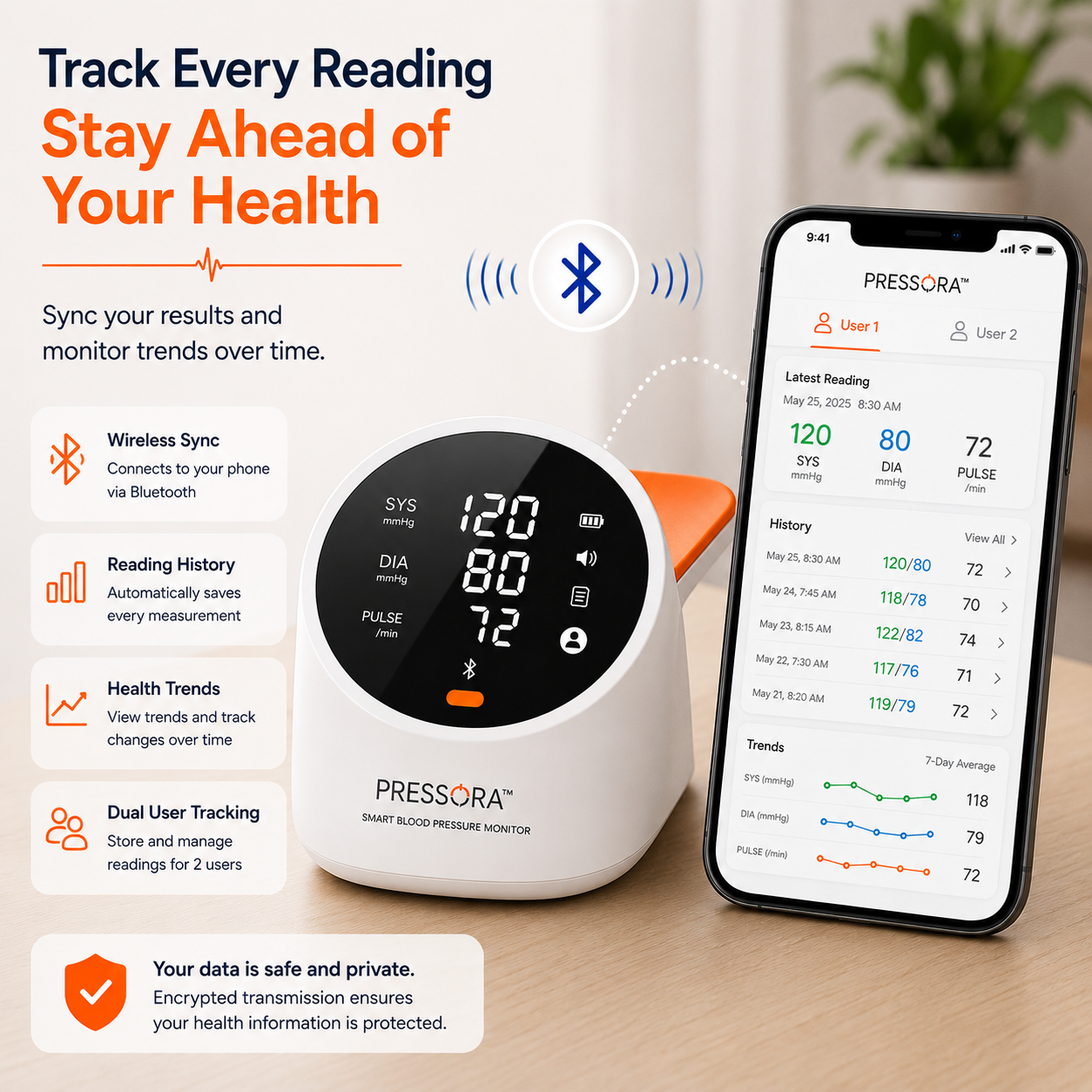 Pressora - Smart Blood Pressure Monitor