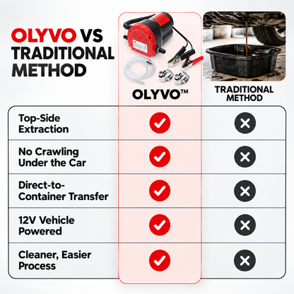Olyvo™ - 12V Smart Oil Extractor
