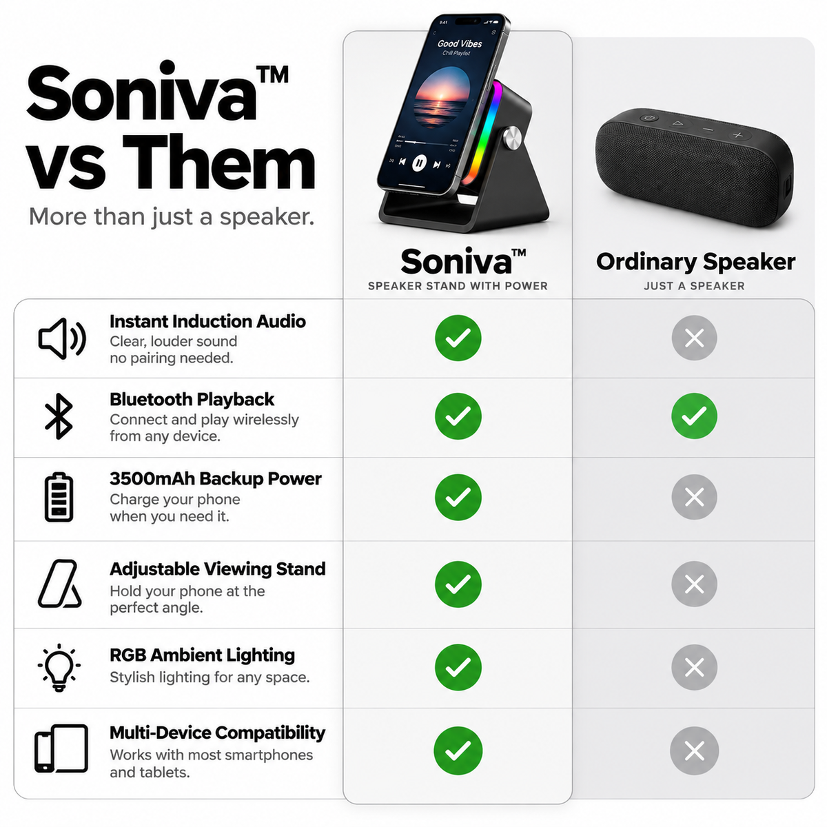 Soniva™ - Instant Audio Speaker Stand