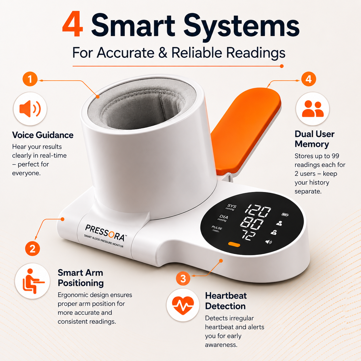Pressora - Smart Blood Pressure Monitor