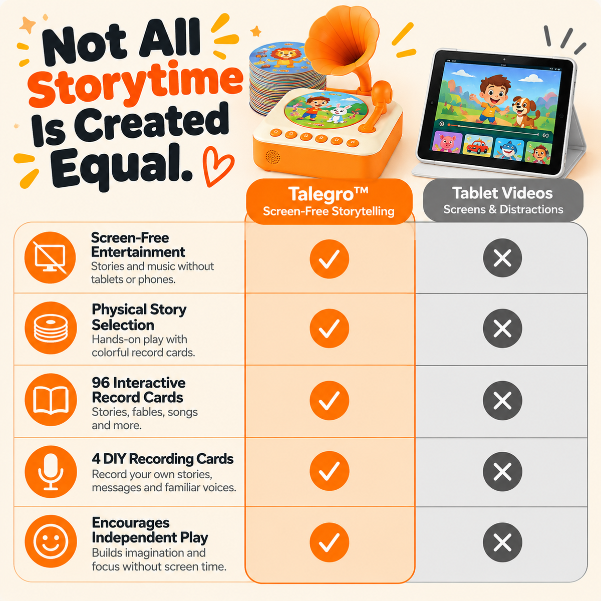 Talegro™ — Kids Interactive Storytelling Record Player